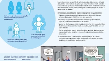 Fysisk aktivitet og arbeid